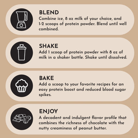 Just Ingredients Creamy Peanut Butter Chocolate Protein Powder