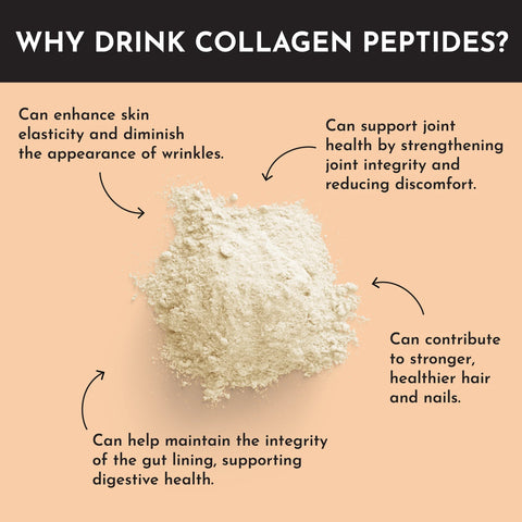 Just Ingredients Plain Collagen Peptides