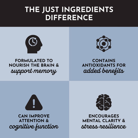 Just Ingredients Brain Support Supplement