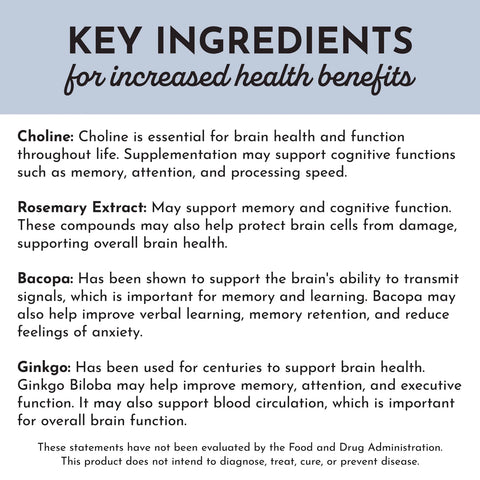 Just Ingredients Brain Support Supplement