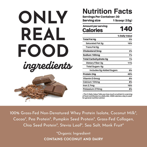 Just Ingredients Chocolate Protein Powder