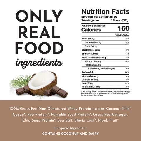 Just Ingredients Chocolate Protein Powder