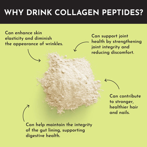 Just Ingredients Lemon Lime Collagen Peptides