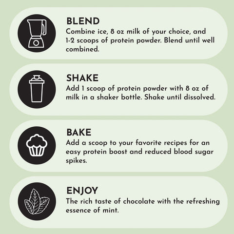 Just Ingredients Mint Chocolate Protein Powder