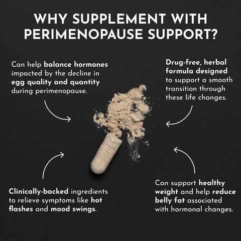 Just Ingredients Perimenopause Support