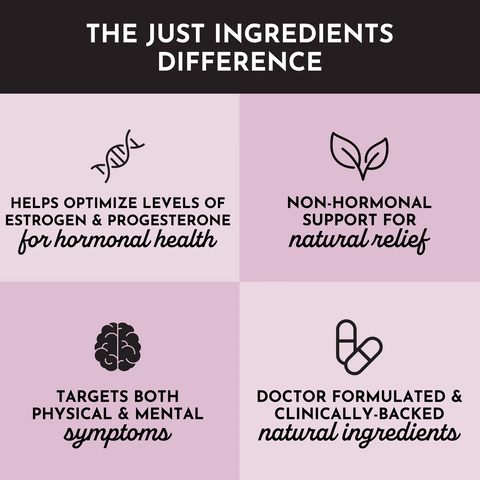 Just Ingredients Perimenopause Support