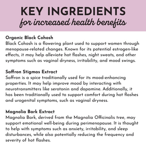 Just Ingredients Perimenopause Support