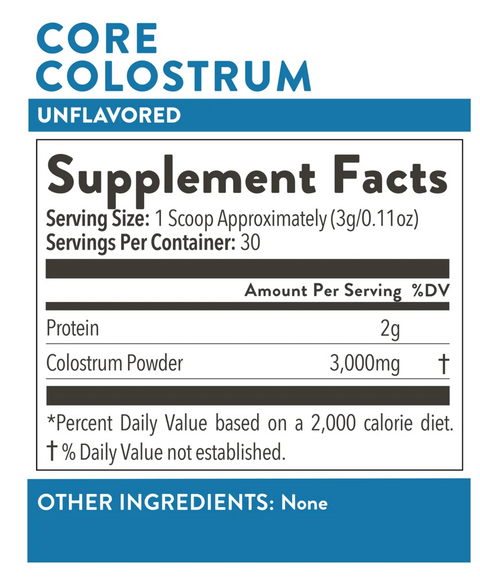 Equip, Core Colostrum